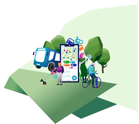 Smart Nudges Mobility .